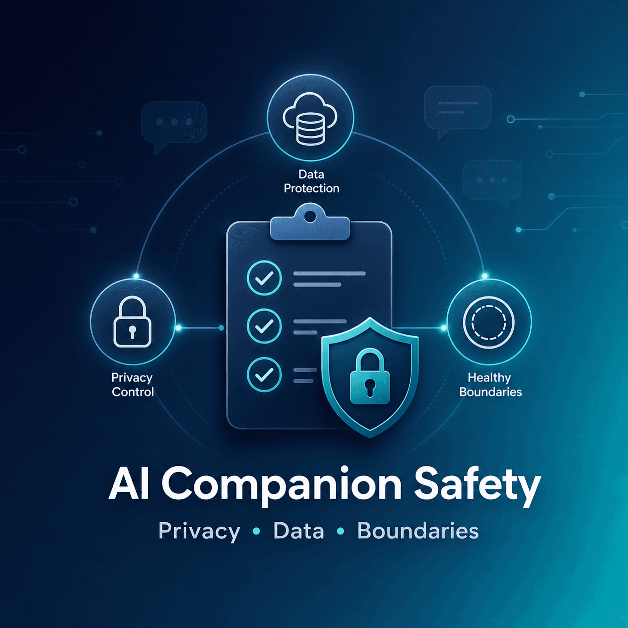 AI Girlfriend Safety Checklist: Privacy, Data, Boundaries