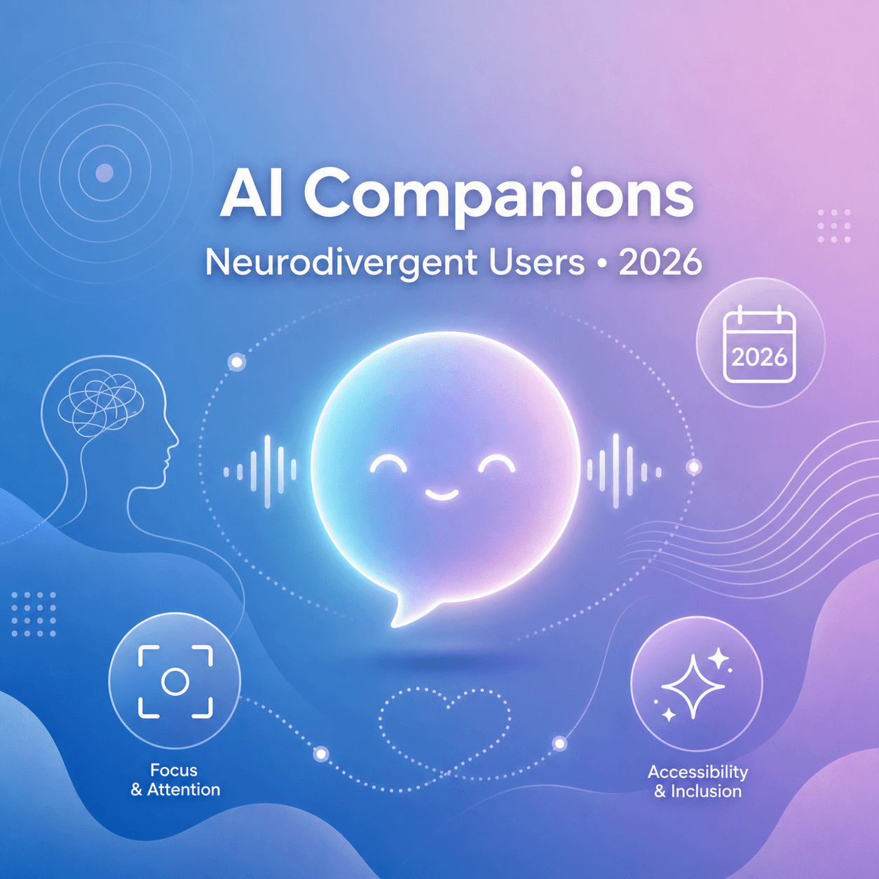 Best AI Companions for Neurodivergent Users (2026 Guide)