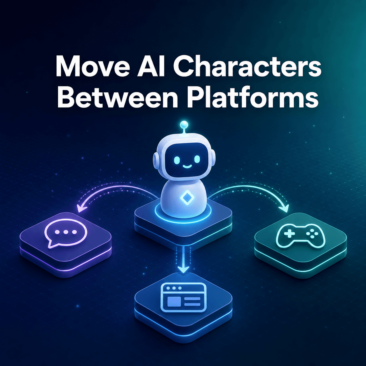 How to Move Your AI Character Between Platforms